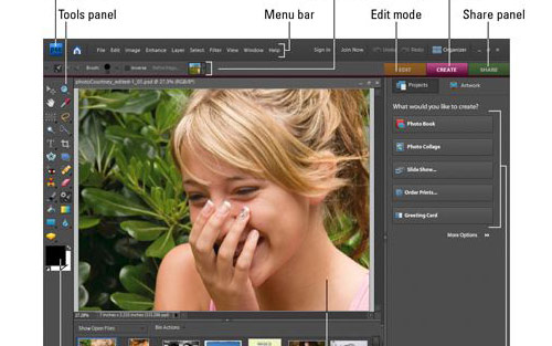 Photoshop Elements 7 For Dummies Cheet Sheet